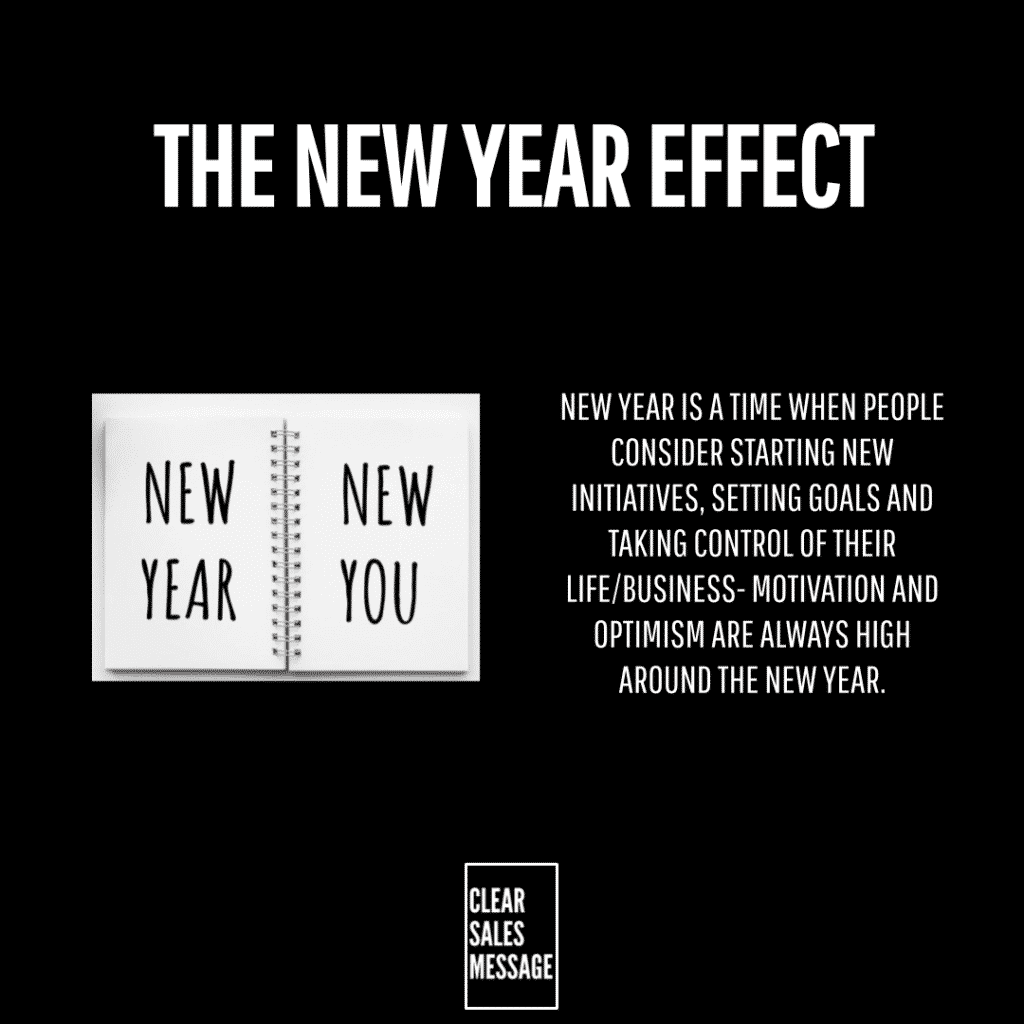 Black poster style graphic titled the new year effect with an open notebook reading new year  new you and a right side motivational paragraph small clear sales message logo at bottom