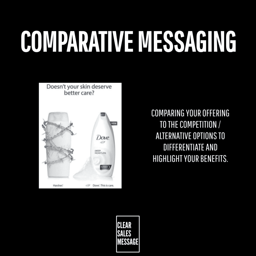 Slide titled comparative messaging on a black background left shows a barbed wire wrapped bottle beside a dove deep moisture bottle right side has text about comparing offerings to differentiate your benefits bottom shows a white outline logo reading clear sales message