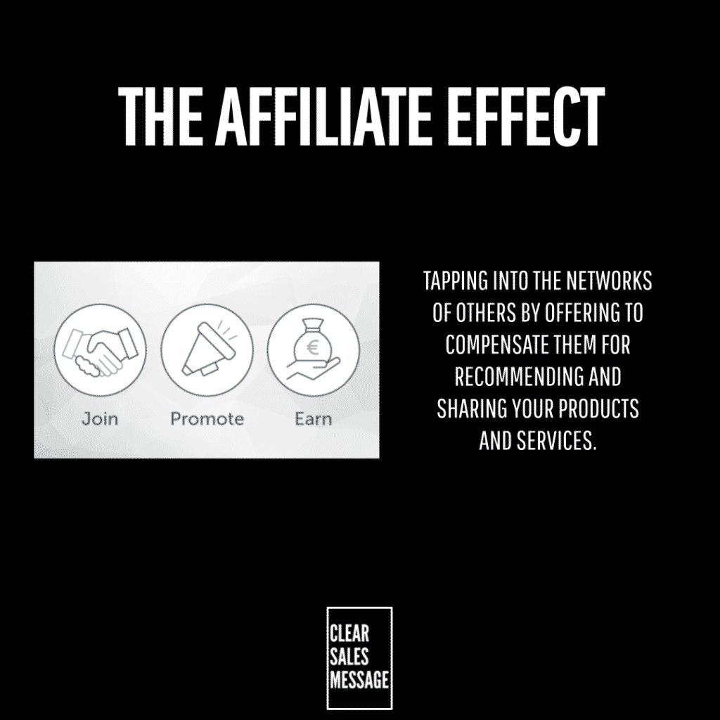 Hero slide title the affiliate effect on black background with a three icon graphic join promote earn on the left and a block of explanatory text on the right logo clear sales message at bottom center
