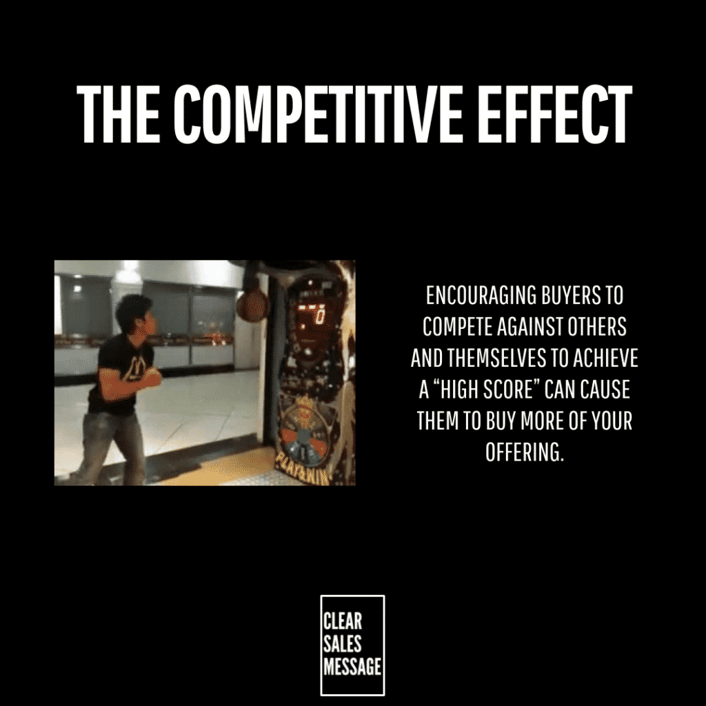 The competitive effect Slide titled the competitive effect left shows a man playing an arcade basketball game right shows text about buyers competing to reach a high score bottom logo reads clear sales message