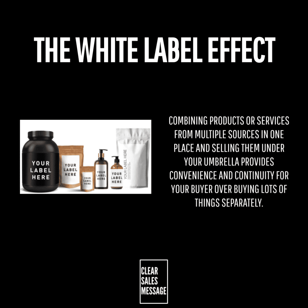 Infographic titled the white label effect showing white label bottles on the left and a text block on the right bottom logo visible