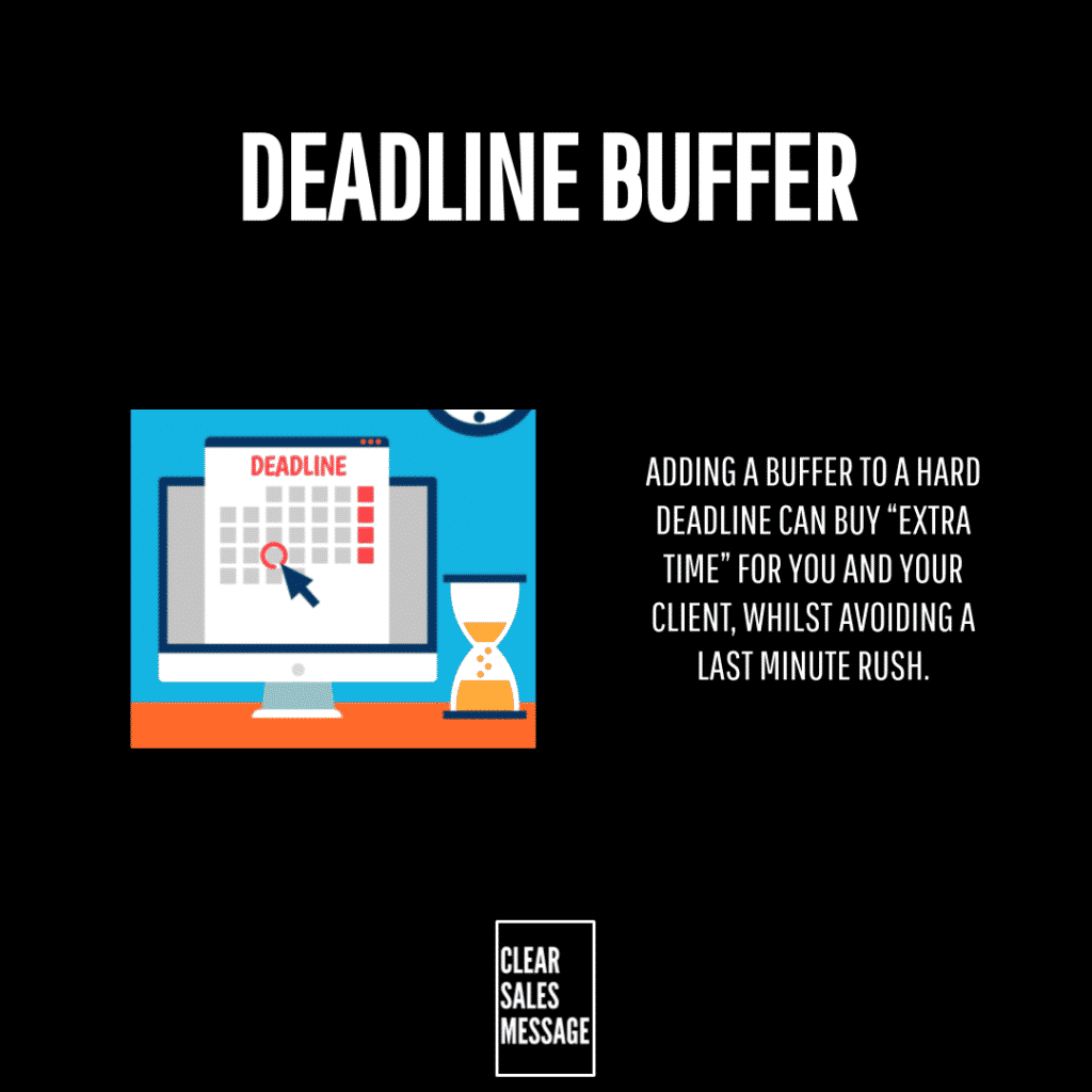 Black background with the title deadline buffer to the left is a colorful computercalendar graphic to the right a block of text about adding a buffer to avoid last minute rush at the bottom is a white outlined clear sales message badge