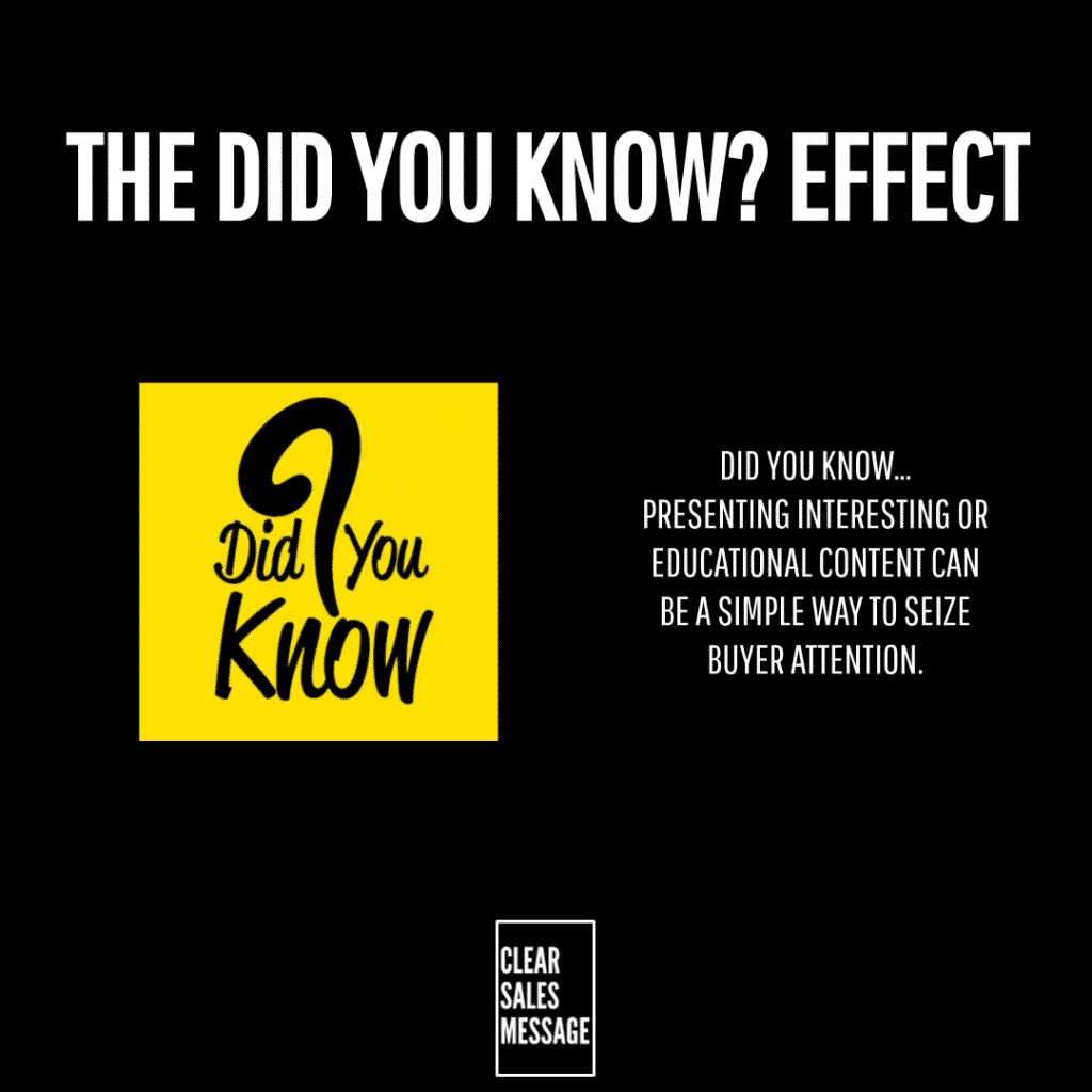 Bold slide titled the did you know Effect on black background yellow did you know logo and right side text about educational content attracting buyers plus a clear sales message box at bottom