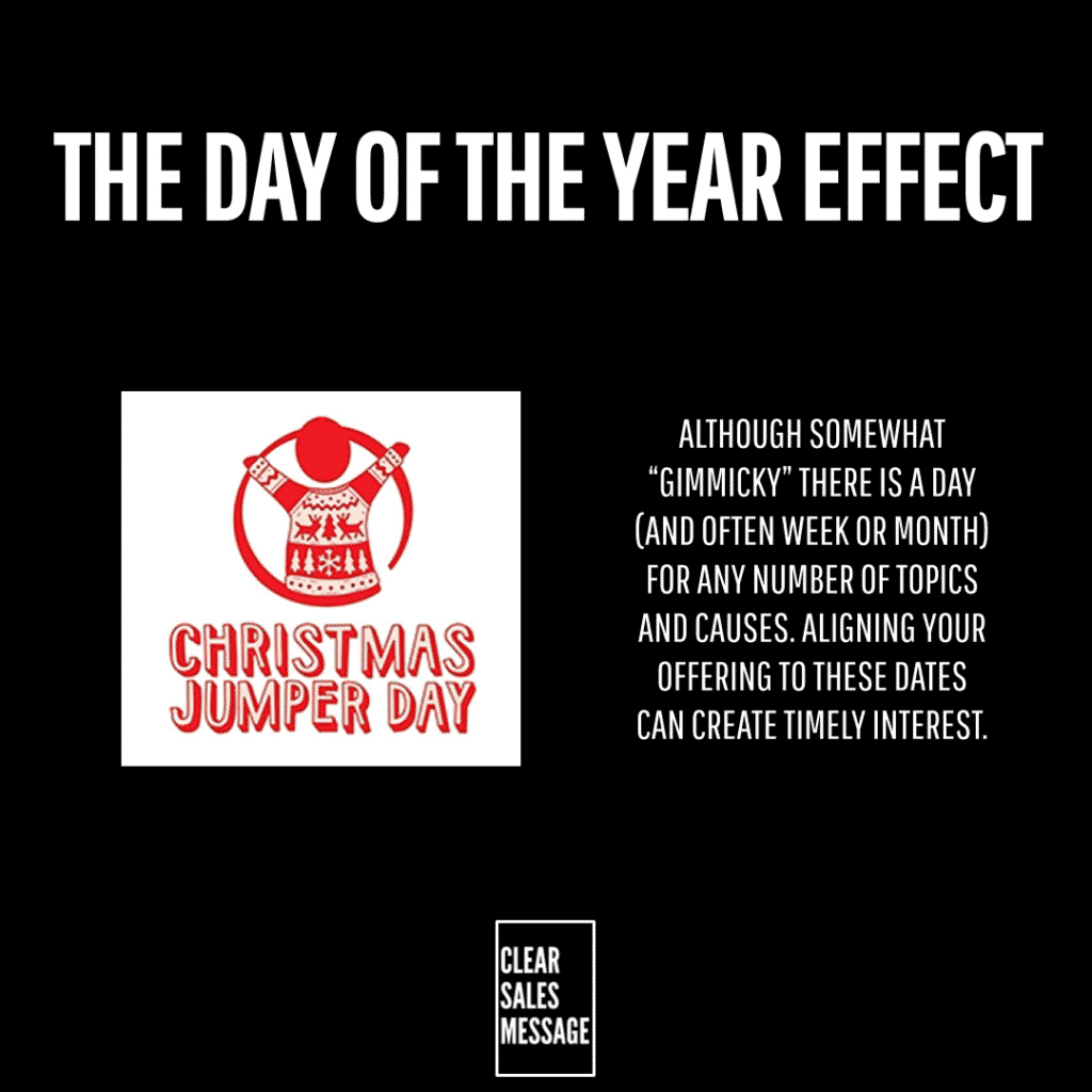 The day of the year effect Slide titled the day of the year effect on a black background left is a red christmas jumper day logo right is explanatory text bottom shows clear sales message box