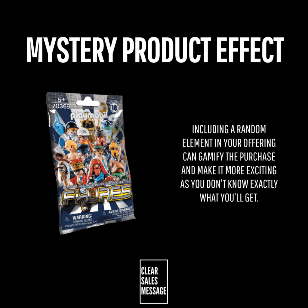Black poster with the title mystery product effect left shows a playmobil toy pack right has white promotional copy about gamifying purchases bottom clear sales message box