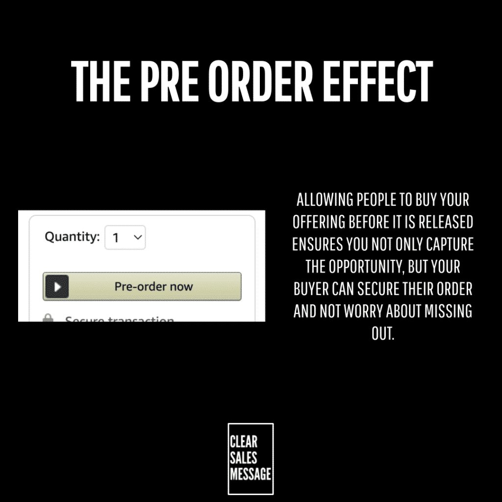 Poster style image with the title the pre order effect left shows a sample pre order form with quantity 1 and a pre order now button right has explanatory text on a black background and a small clear sales message logo at the bottom