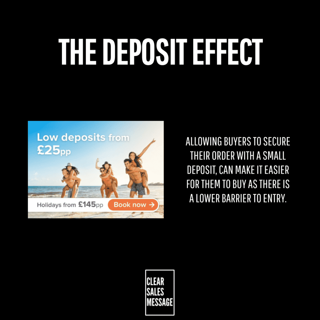 Hero text the deposit effect on a black background with a beach advertisement showing low deposits from £25pp and a paragraph about deposits bottom logo clear sales message