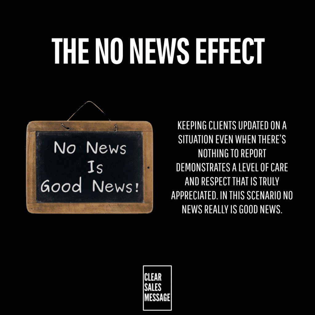 Poster showing the no news effect with a chalkboard reading no news is good news  and text about keeping clients updated small clear sales message logo at the bottom