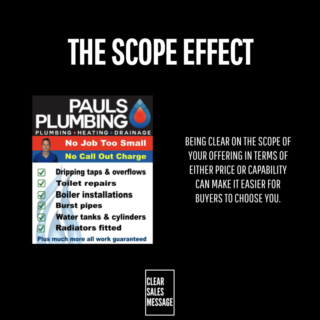 The scope effect 1 Slide titled the scope effect with a plumbing ad on the left and explanatory text on the right small clear sales message logo at bottom