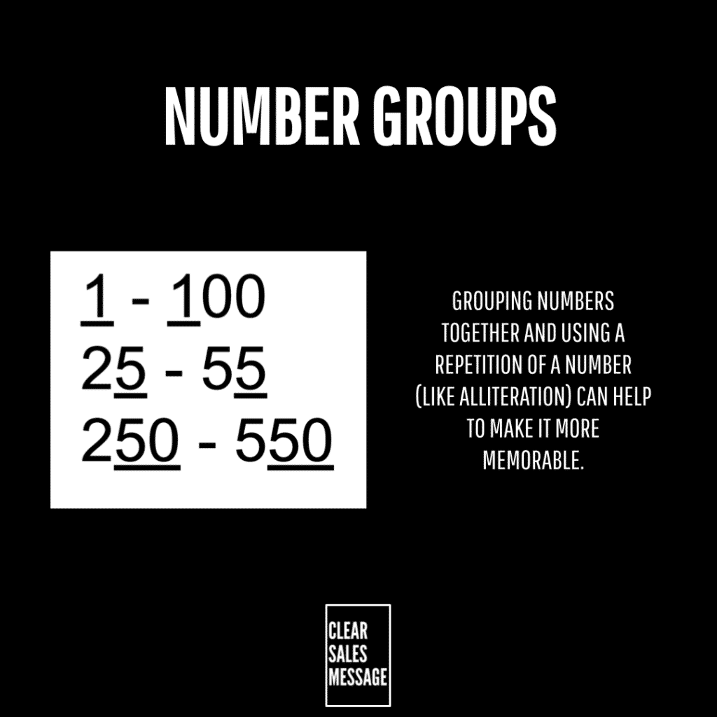 Poster style image with title number groups left white panel shows grouped numbers 1100 2555 250550 with underlines right side explains grouping numbers to improve memorability bottom small bordered logo reads clear sales message