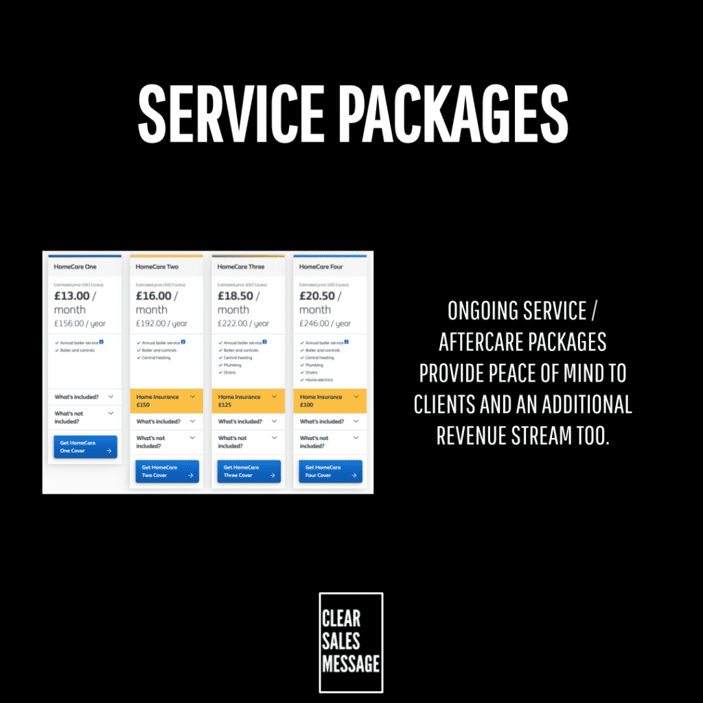 Service packages Black background with a bold service packages header left shows four small pricing cards right side has text about ongoing serviceaftercare packages bottom displays a clear sales message logo