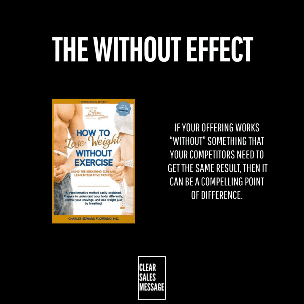 Black promotional graphic with large the without effect title left book cover how to lose weight without exercise and right explanatory text bottom logo clear sales message