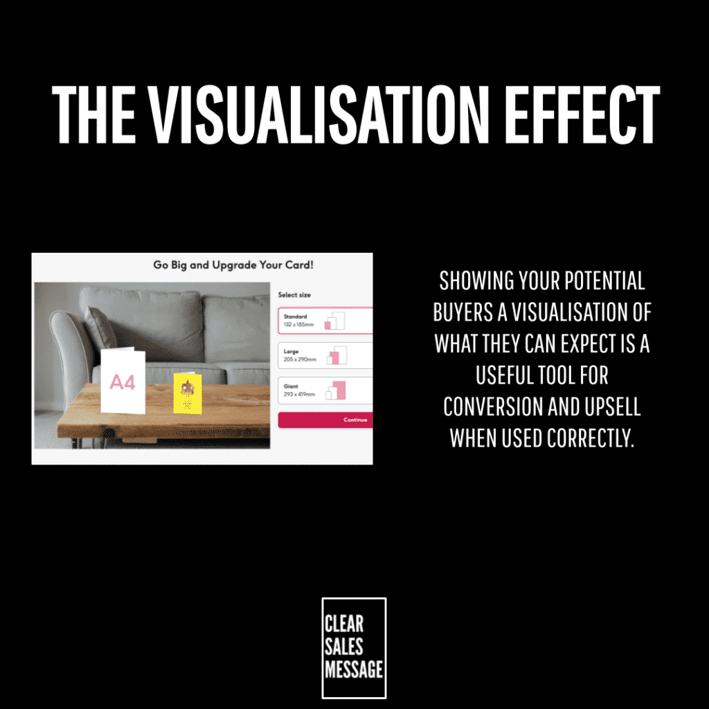 Slide titled the visualisation effect with a left image of a product card mockup and right side explanatory text on a black background