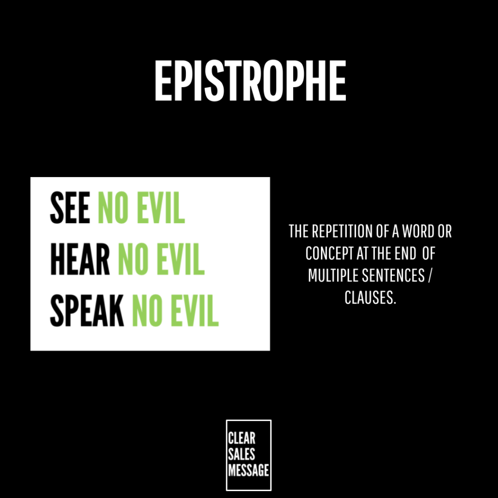 Epistrophe Infographic about epistrophe title epistrophe left card shows seehearspeak no evil with no evil in green right defines the device bottom logo