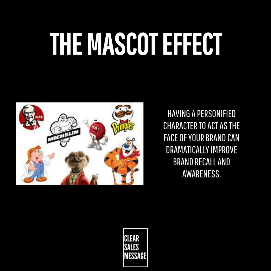 Slide titled the mascot effect showing a collage of brand mascots with a right side text about mascots boosting brand recall and awareness