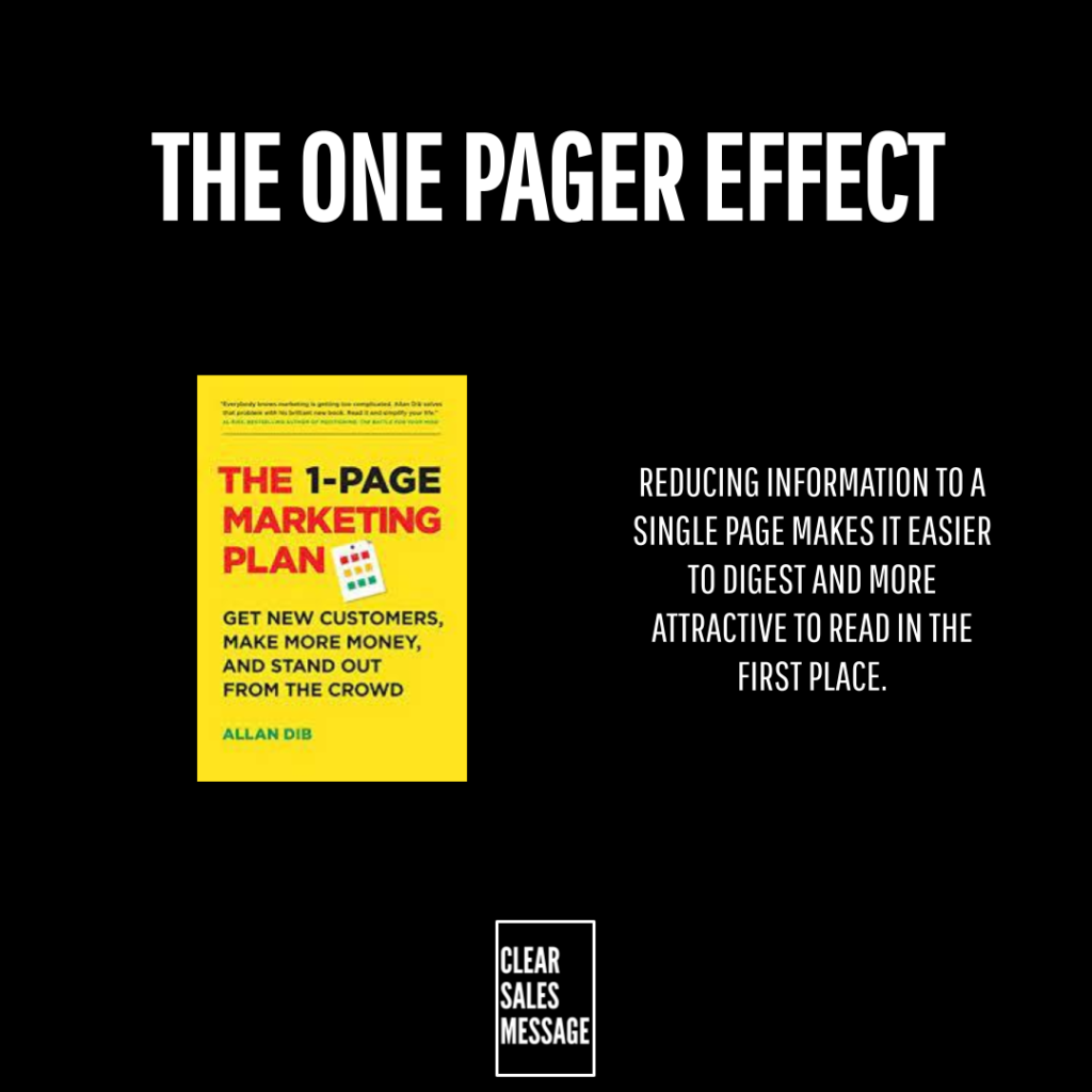 The one pager effect Bold title the one pager effect above a yellow book cover for the 1 page marketing plan with a right side quote about simplifying information for readability bottom logo clear sales message on black background