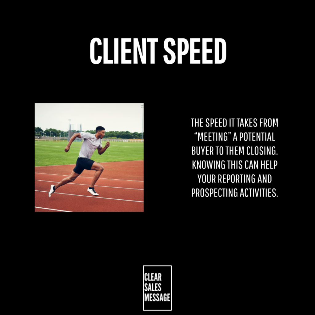 Black slideshow slide with the title client speed at top left panel shows a man sprinting on a track right panel contains text about moving from meeting a buyer to closing bottom center logo reads clear sales message
