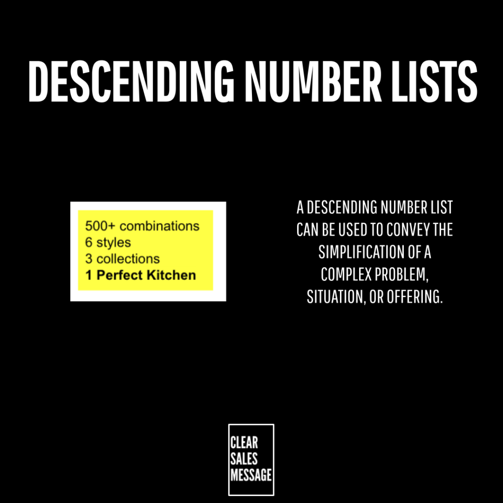 Black poster about descending number lists Left shows a yellow framed note with 500+ combinations 6 styles 3 collections 1 perfect kitchen right explains its use
