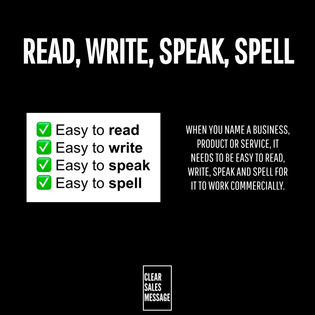 Black background with the headline read write speak spell and a white checkbox list about readability includes a clear sales message logo