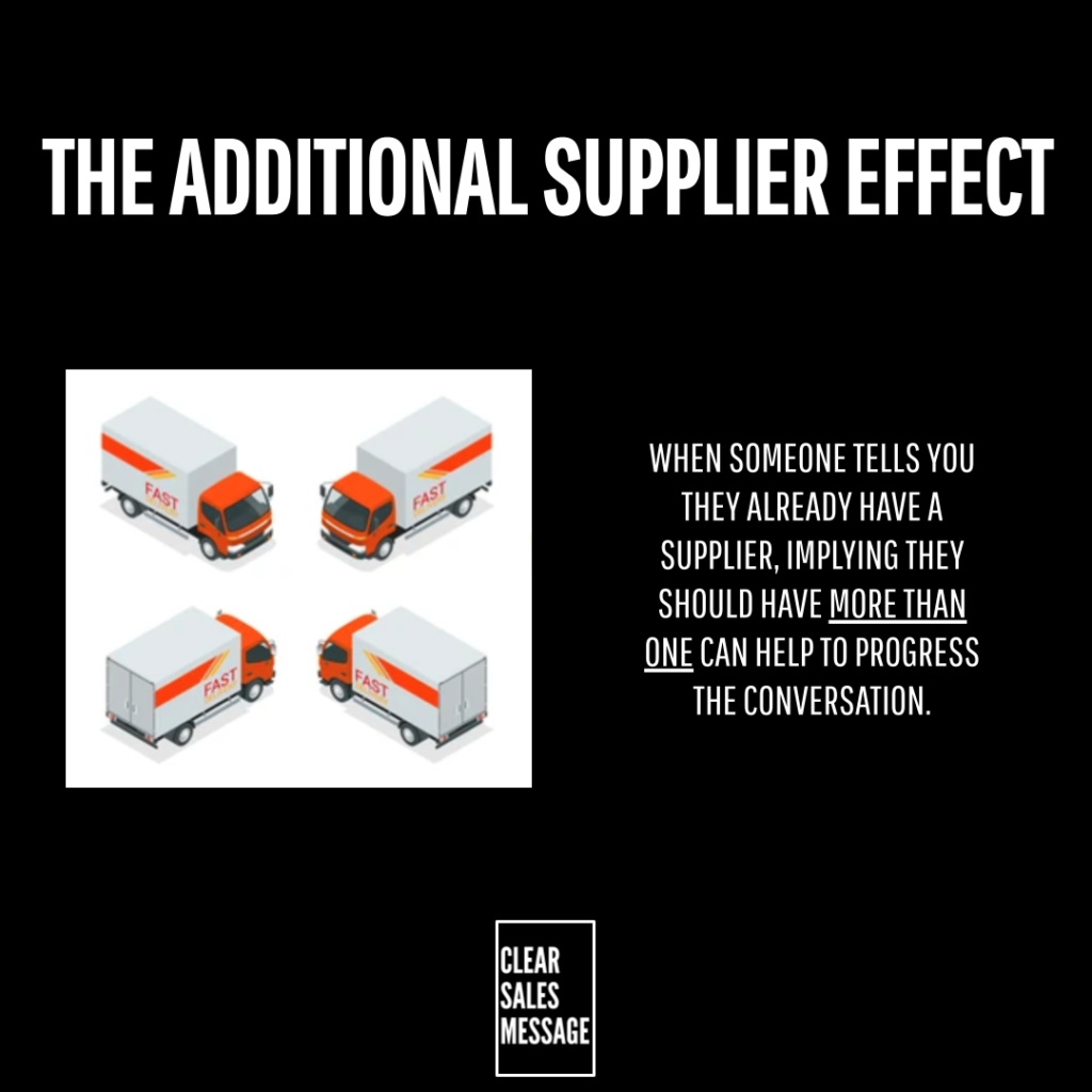 Infographic banner four orange delivery trucks with text on black background and a right side message about the additional supplier effect in bold white typography