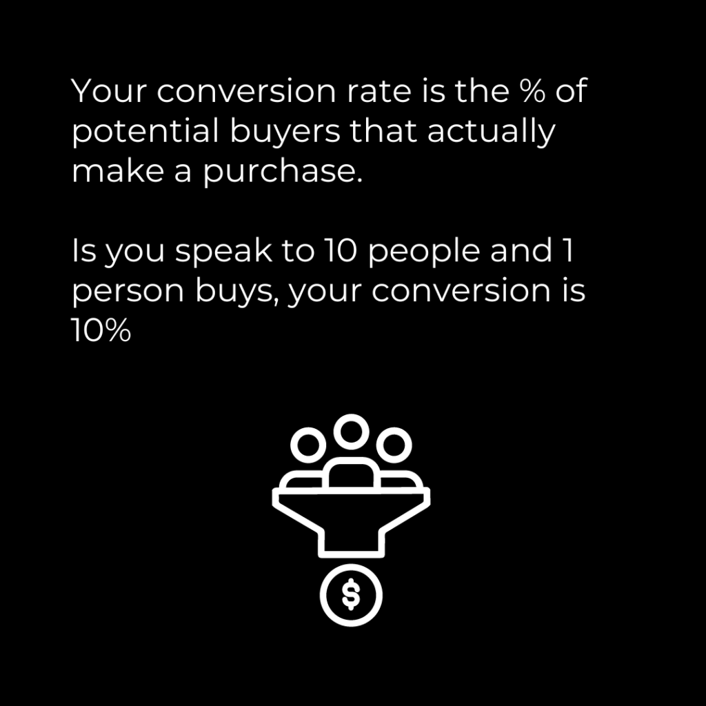 What is a sales conversion rate