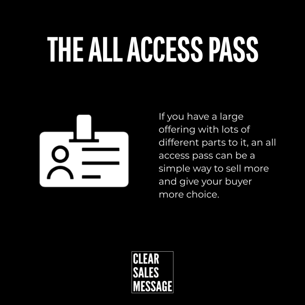 Hero banner titled the all access pass with a white id badge icon on the left and explanatory text on the right Logo clear sales message at bottom