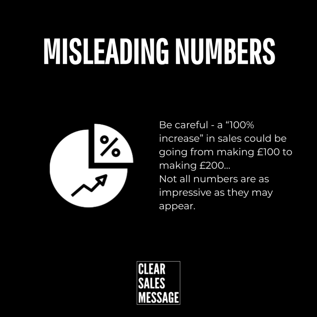 Infographic about misleading numbers with a pie chart icon and text warning that a 100 sales increase could be exaggerated logo clear sales message at bottom
