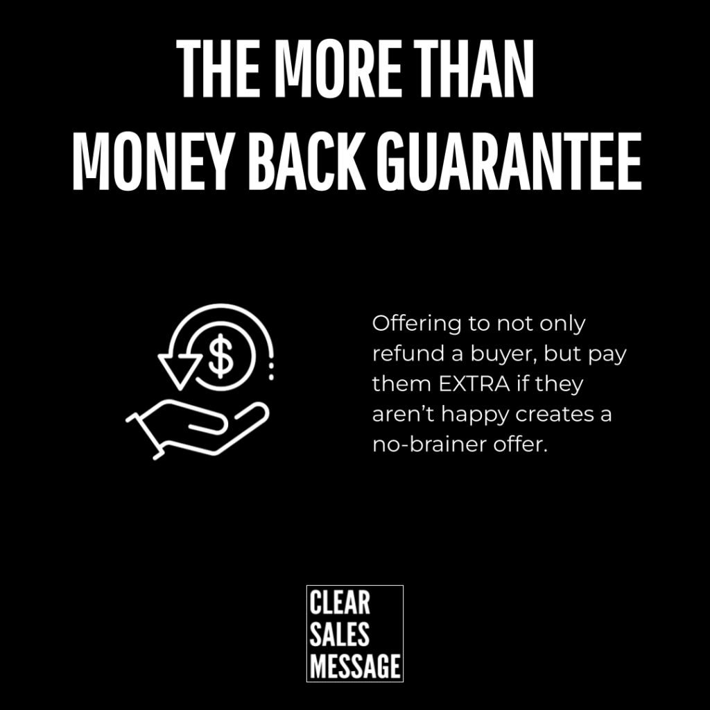 The more than money back guarantee Black marketing banner reading the more than money back guarantee with a hand and dollar icon and a paragraph about refunds plus extra pay clear sales message logo at bottom
