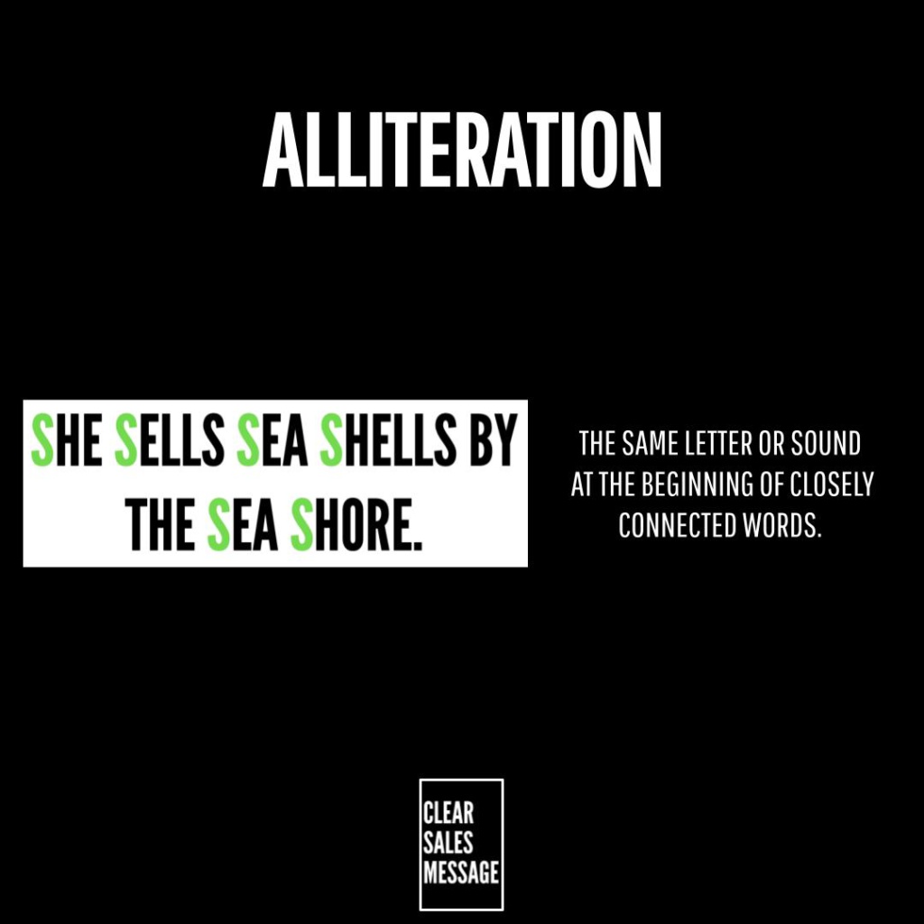 Graphic about alliteration showing the phrase she sells sea shells by the sea shore with green s letters plus explanatory text on the same starting sound and a small clear sales message box