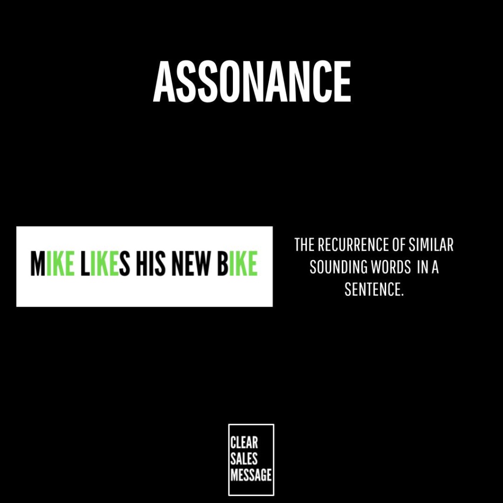 Black poster about assonance shows the phrase mike likes his new bike with green emphasis on mike and bike plus the definition the recurrence of similar sounding words in a sentence
