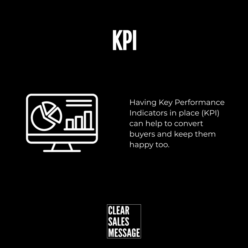 Kpi slide white outline monitor with charts on a black background with a right side paragraph about kpis boosting conversions