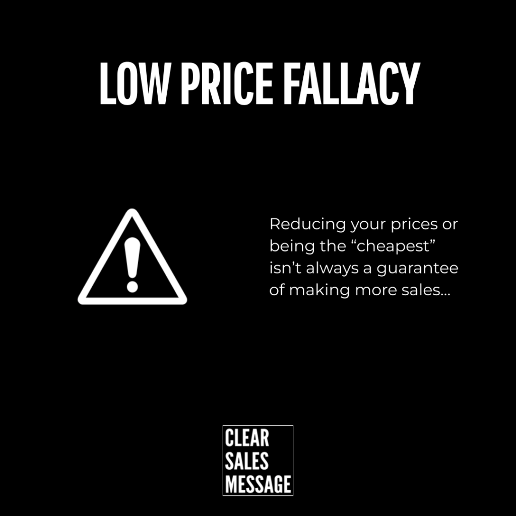 Informational graphic about the low price fallacy with a warning triangle and text noting that cheaper prices dont guarantee more sales
