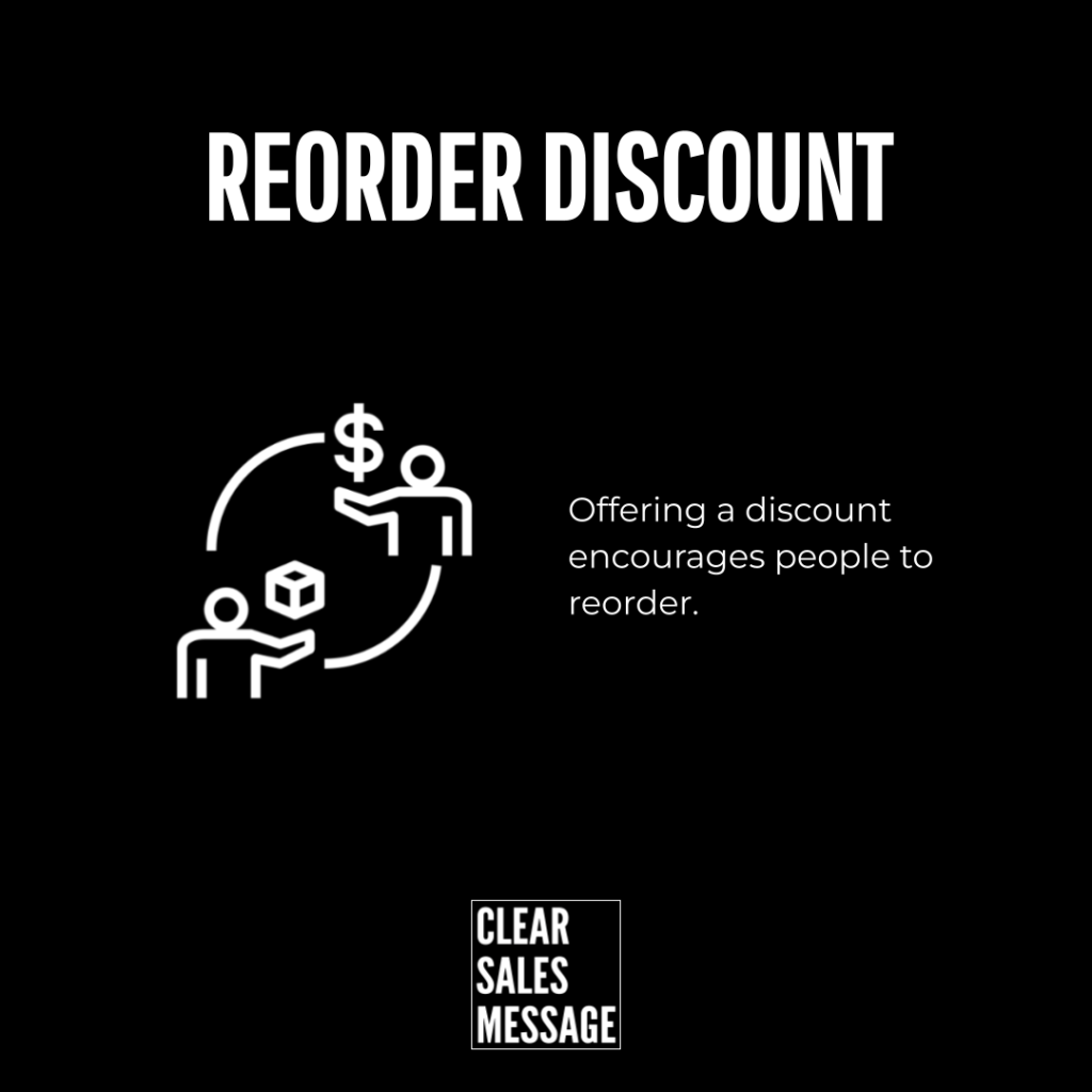 Black promotional graphic with the heading reorder discount white line icons of two figures a dollar sign and a cube on the left and the text offering a discount encourages people to reorder on the right bottom shows clear sales message logo