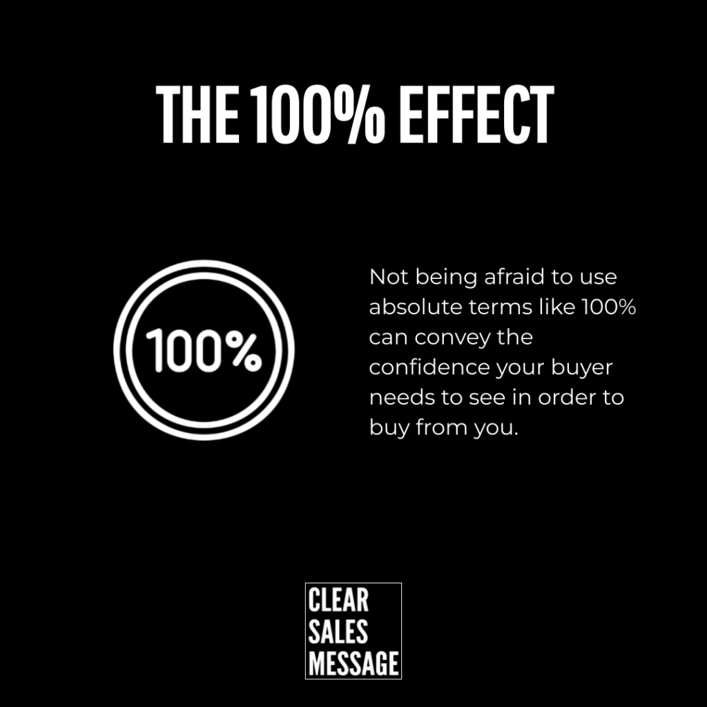 Black infographic title the 100 effect with a white 100 circle beside explanatory text bottom clear sales message logo
