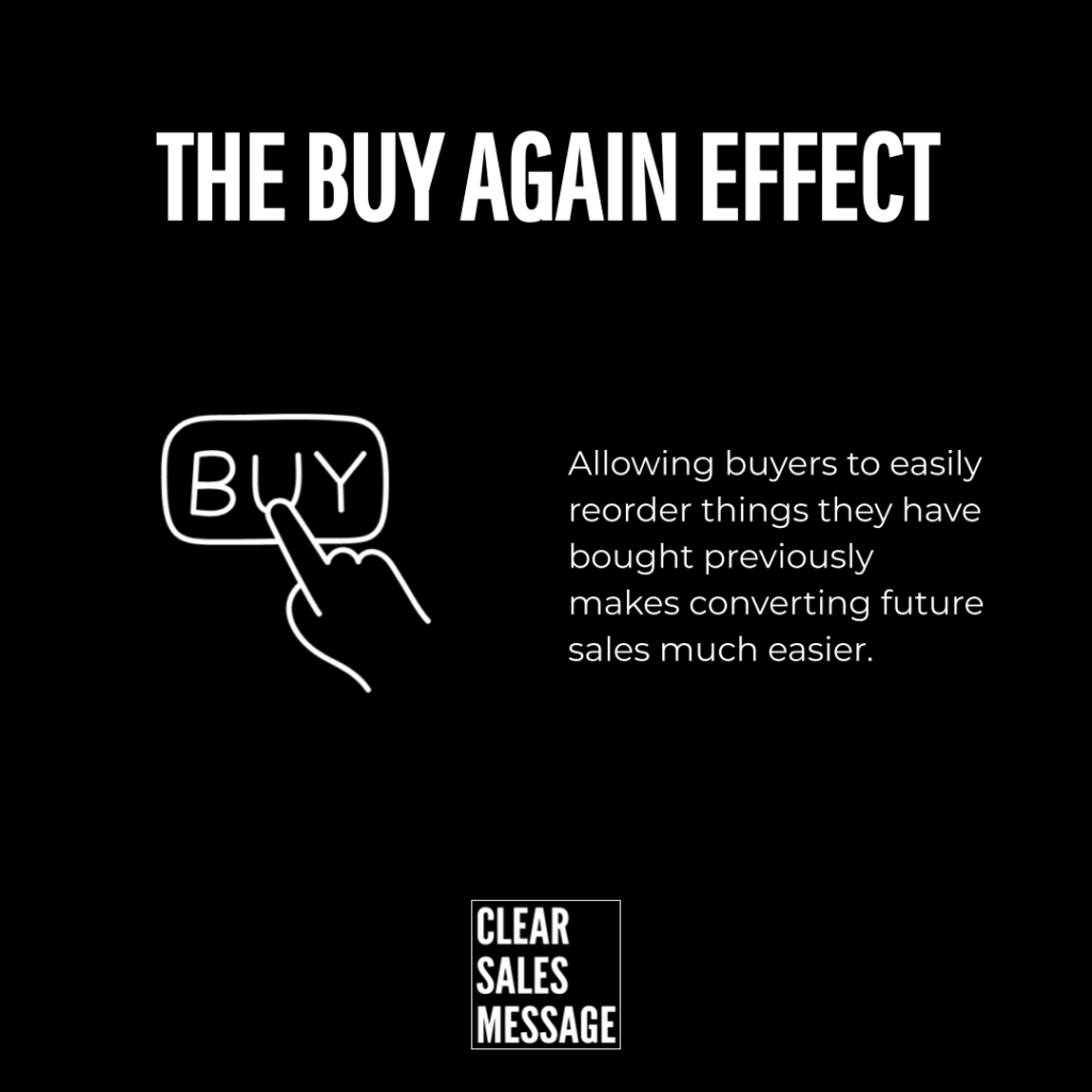 The buy again effect Infographic titled the buy again effect left icon shows finger tapping a buy button with a right side paragraph about reordering purchases clear sales message logo bottom center