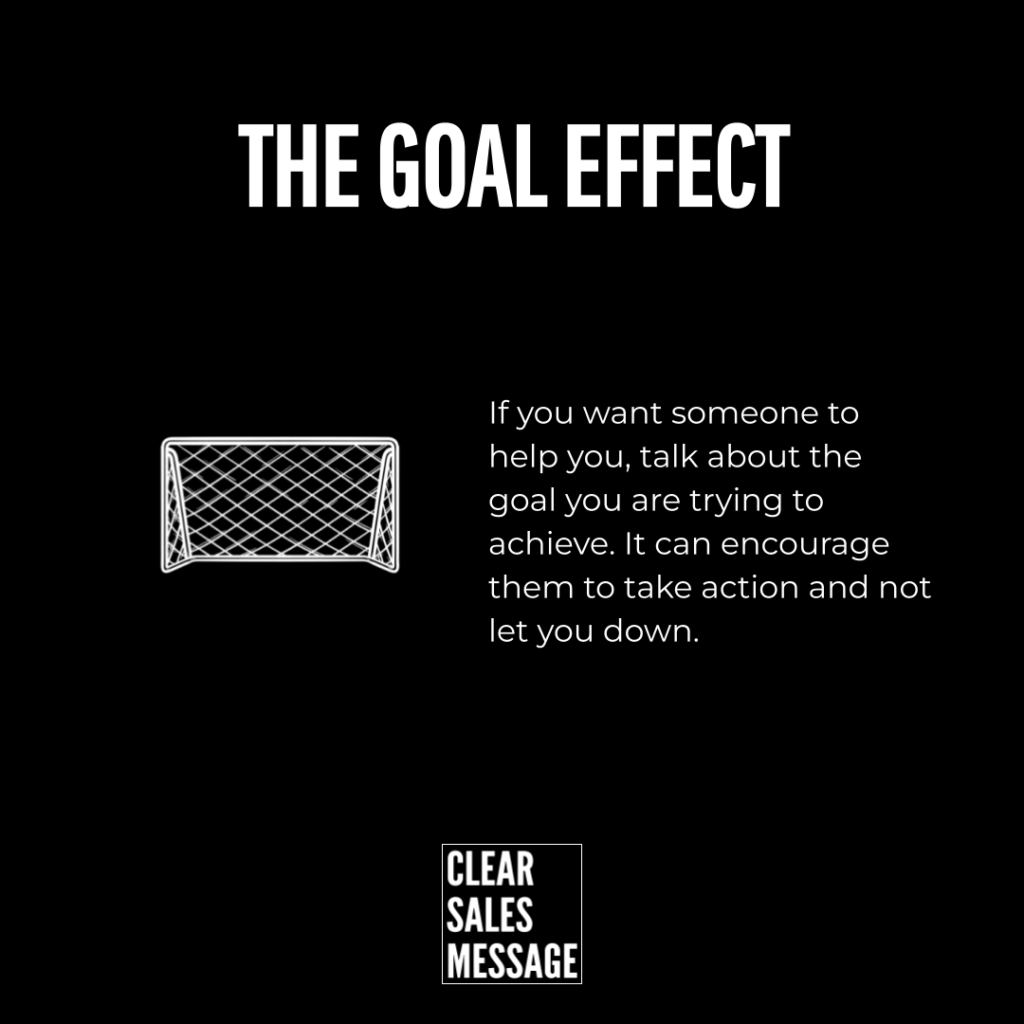 Infographic titled the goal effect explains that discussing goals motivates action with a small goal net icon and a clear sales message logo at the bottom