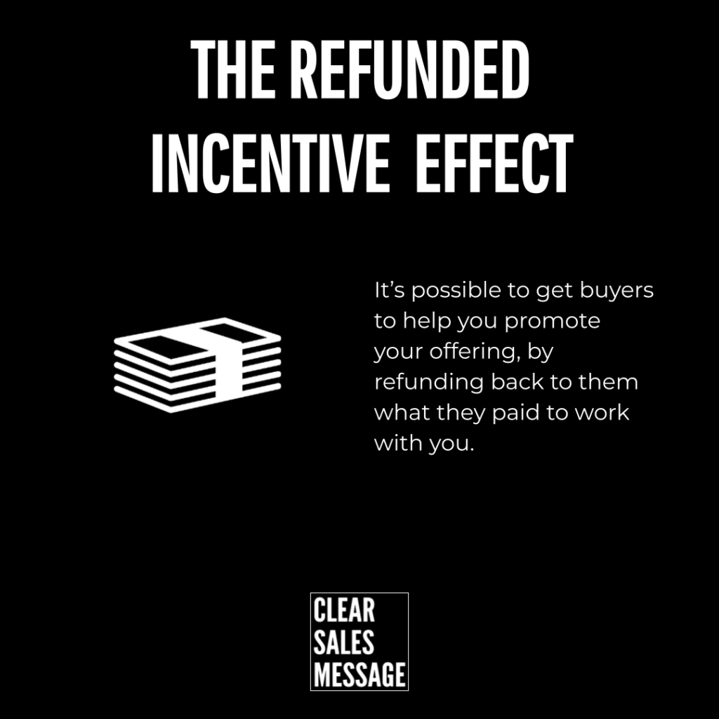 The refunded incentive effect Marketing slide on the refunded incentive effect with a cash stack icon and a text paragraph on a black background
