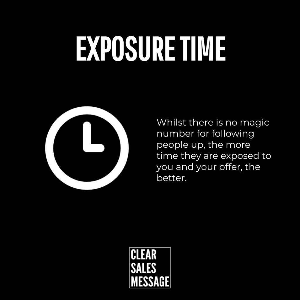 Exposure time slide with a clock icon and the text about exposure increasing as followers are exposed clear sales message logo at bottom