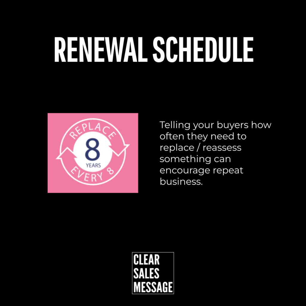 Slide titled renewal schedule on a black background left is a pink square with an white circular emblem reading 8 years and replace right side has a paragraph about reminding buyers how often to replace to encourage repeat business bottom small clear sales message logo