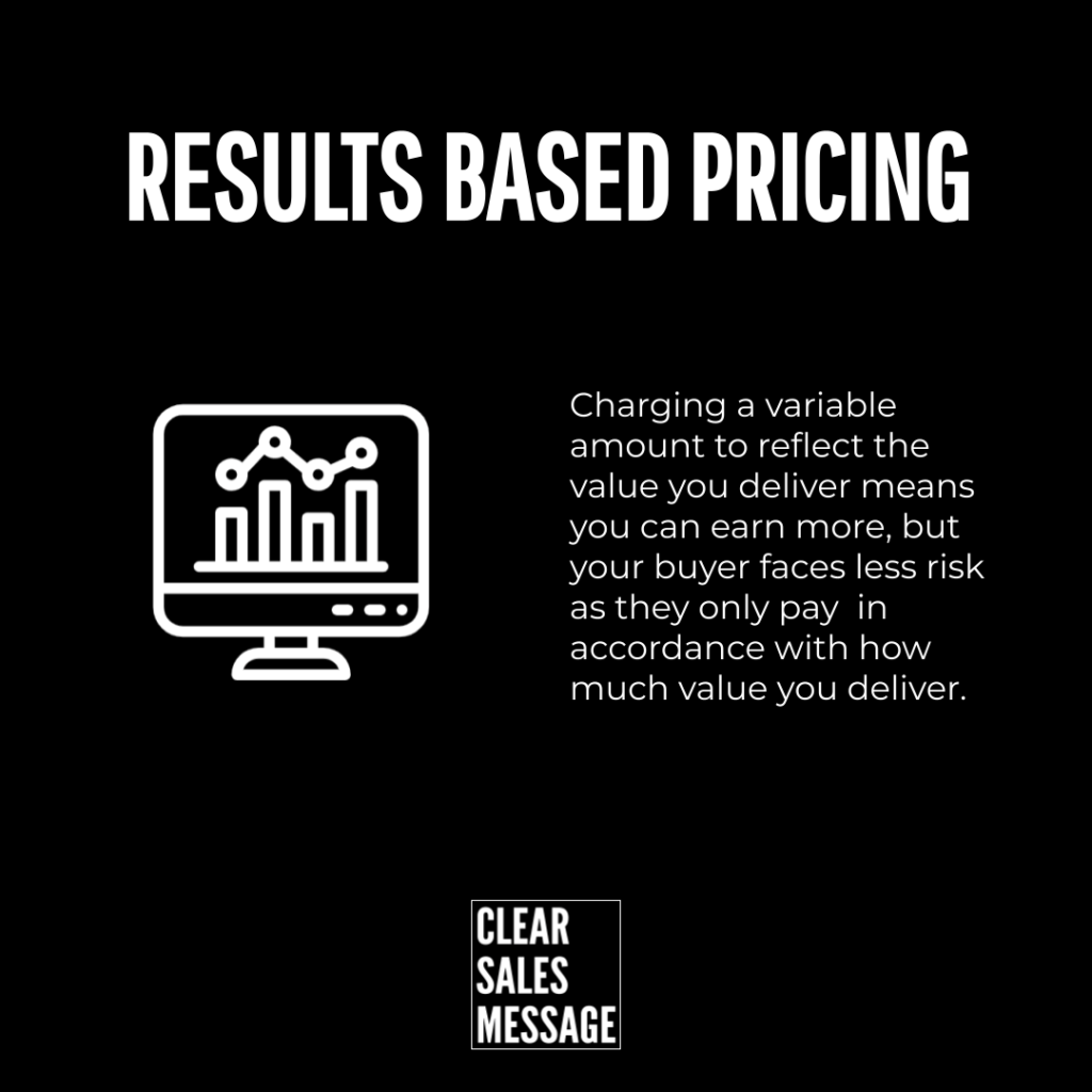 Results based pricing Black banner with results based pricing a computer chart icon on the left and explanatory text about value based pricing on the right bottom clear sales message logo