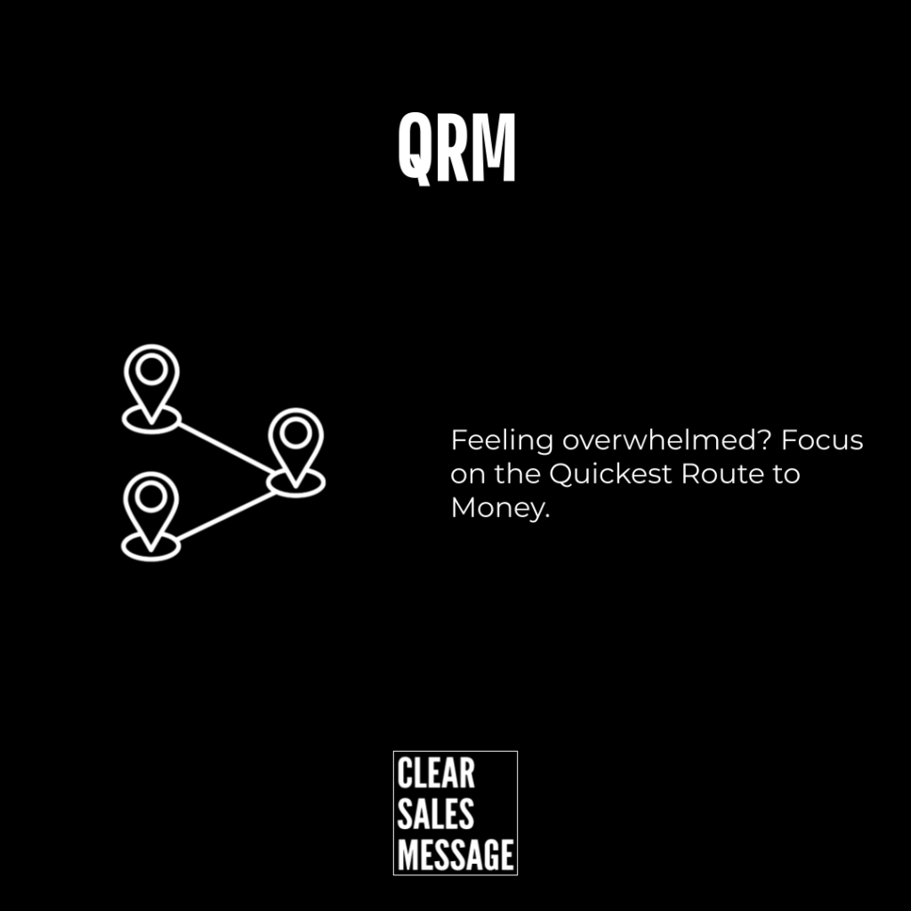 Qrm Qrm heading on a black page with a three pin network icon on the left and the slogan feeling overwhelmed Focus on the quickest route to money on the right plus a clear sales message logo at the bottom