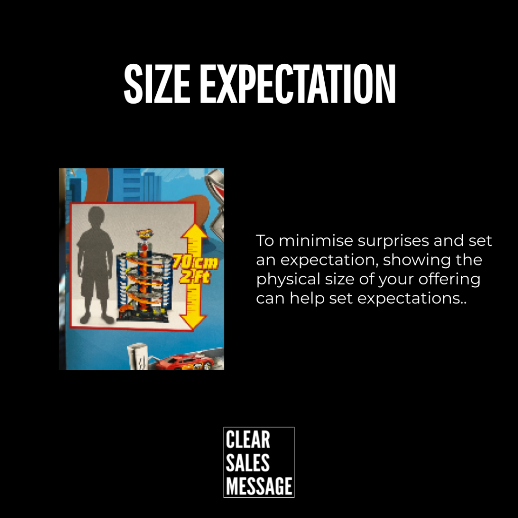 Size expectation Slide with black background large white title size expectation left a poster with silhouette and height scale right text explains showing physical size to set expectations bottom center shows clear sales message logo