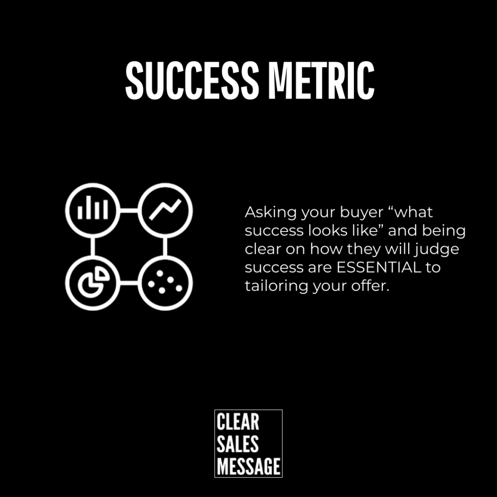 Success metric slide white connected icon diagram on the left and a right aligned paragraph about defining buyer success clear sales message logo at bottom