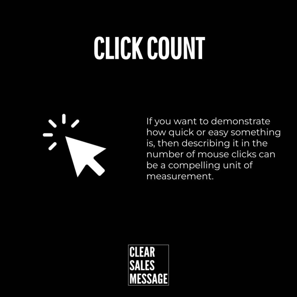Bold click count headline on a black background with a white cursor icon and a right side paragraph about measuring mouse clicks plus a small clear sales message logo at bottom