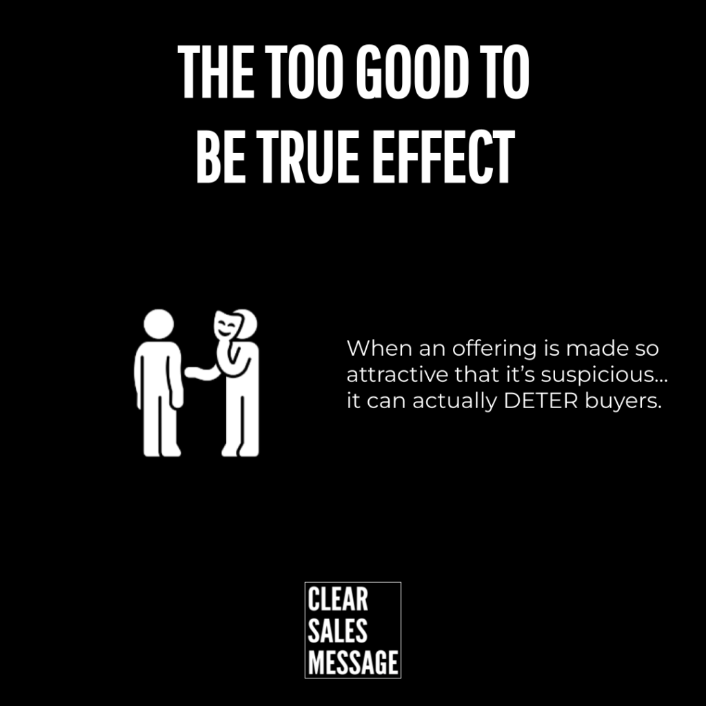 The too good to be true effect Black poster with the title the too good to be true effect showing two white figures shaking hands one wearing a mask and a caption about suspicious offers deterring buyers clear sales message logo at bottom