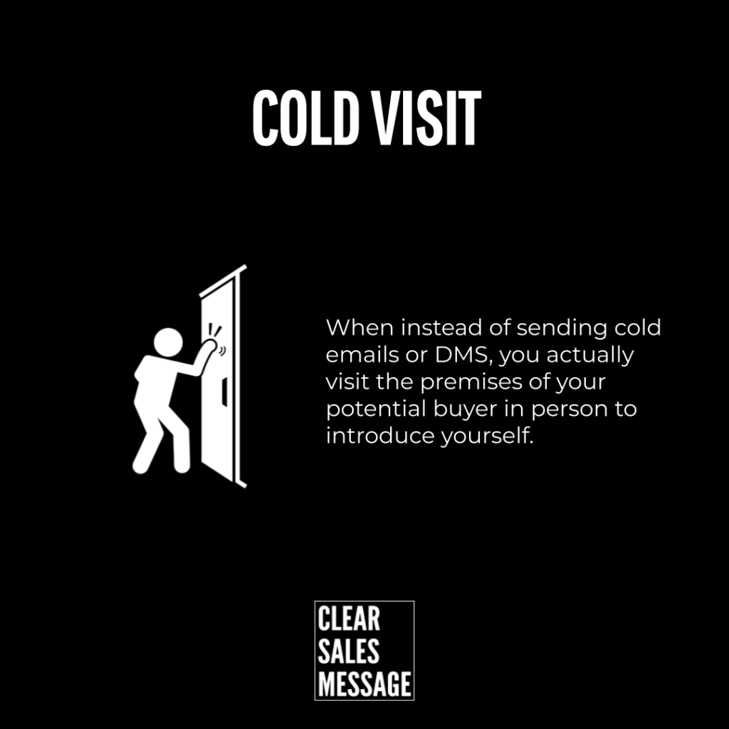 Cold visitstick figure knocking at a door beside explanatory text about in person buyer visits clear sales message logo at bottom