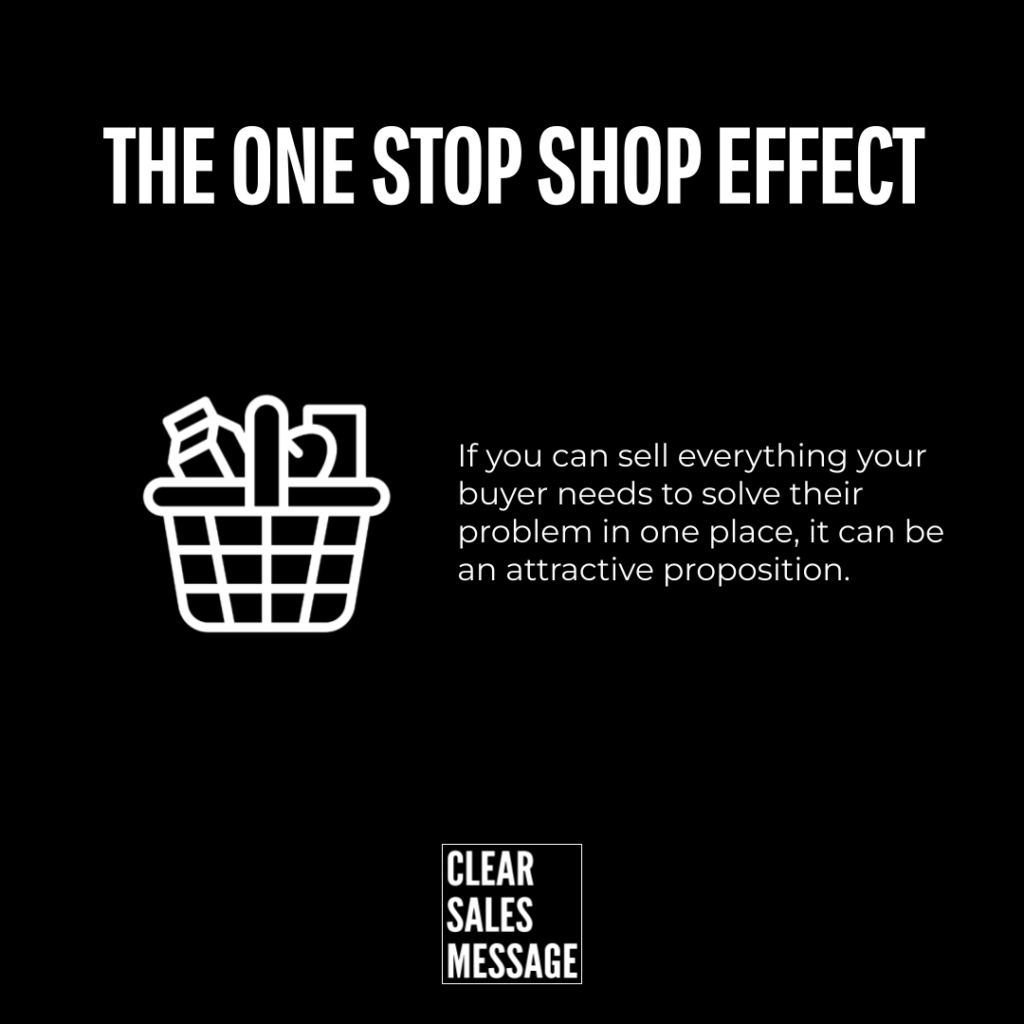 Poster style graphic titled the one stop shop effect with a white basket icon and the line if you can sell everything your buyer needs to solve their problem in one place it can be an attractive proposition  bottom right shows the clear sales message logo on black background all in white text