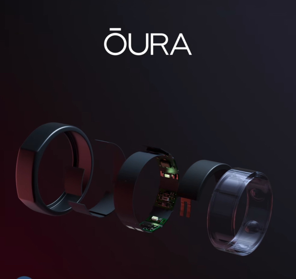 Exploded view of Öura wearable showing inner electronics and circular ring components