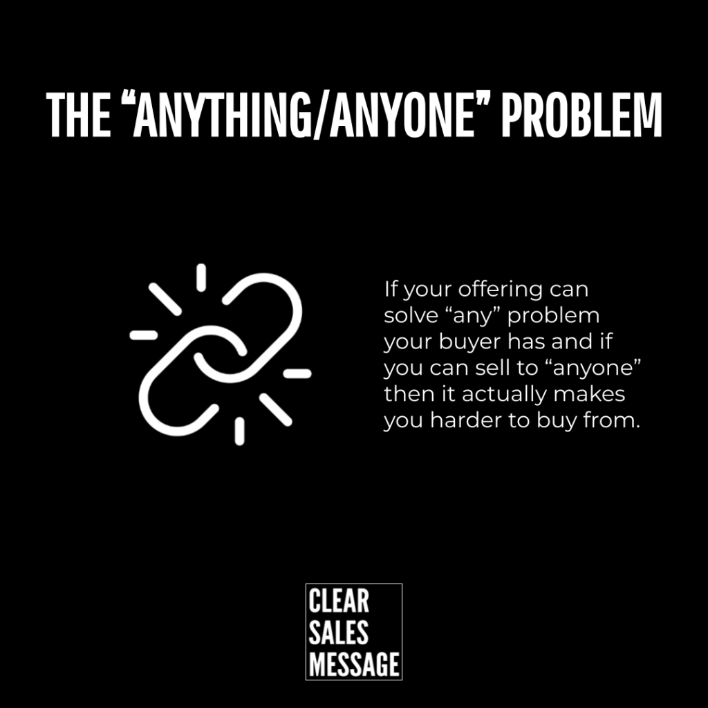 Slide titled the anythinganyone problem with a white link icon and text explaining the issue clear sales message logo bottom