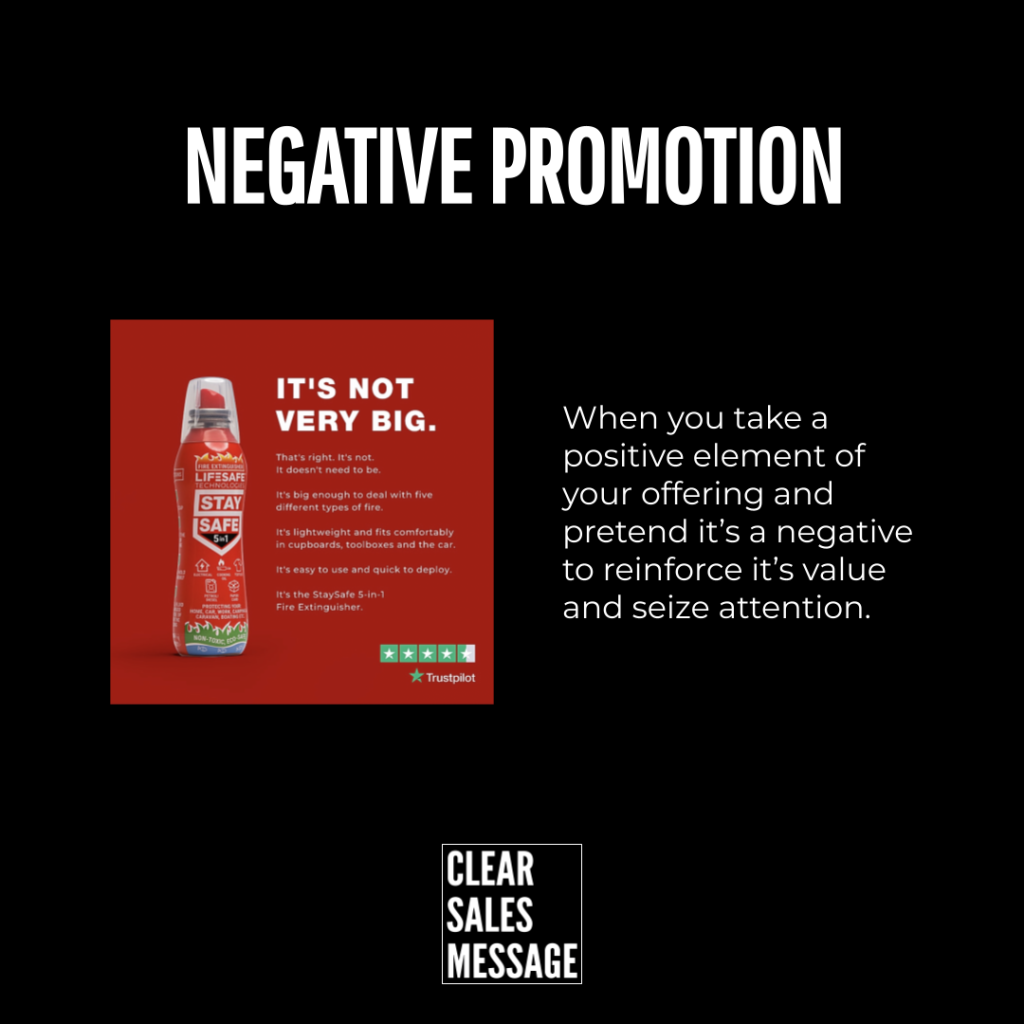 Negative promotion Black background with the heading negative promotion left shows a red product advertisement right has explanatory text about using negative framing to grab attention bottom clear sales message badge